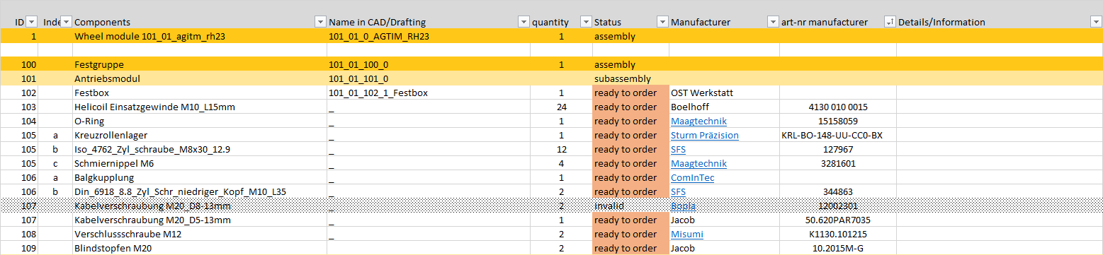 part_list_part_section